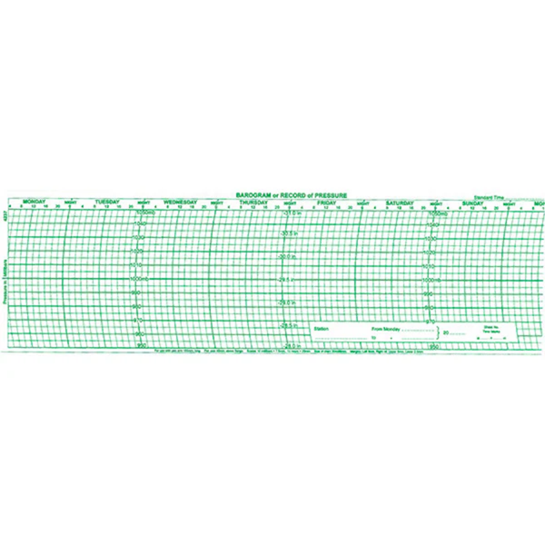 Metcheck METFORM-4237 Barograph Chart