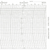 Metcheck H/W/1750/X Hygrograph Chart