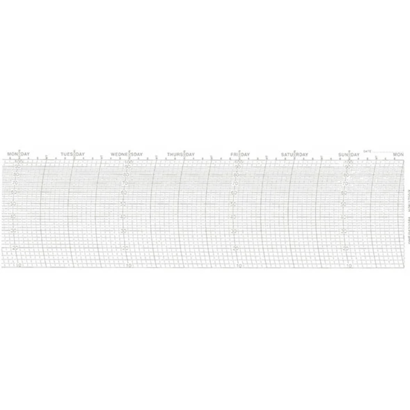 Metcheck H/W/1750/X Hygrograph Chart