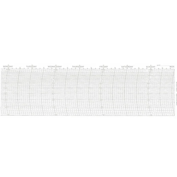 Metcheck H/W/1750/X Hygrograph Chart