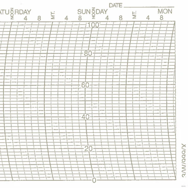 Metcheck 3/W/999/X Hygrograph Chart
