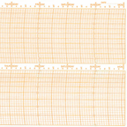 Metcheck TH/W/1702/Z Thermohygrograph Chart