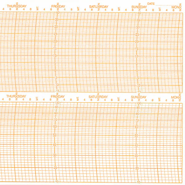 Metcheck TH/W/1702/Z Thermohygrograph Chart