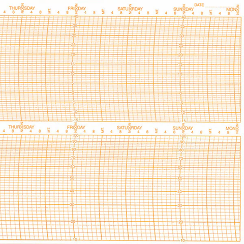 Metcheck TH/W/1702/Z Thermohygrograph Chart
