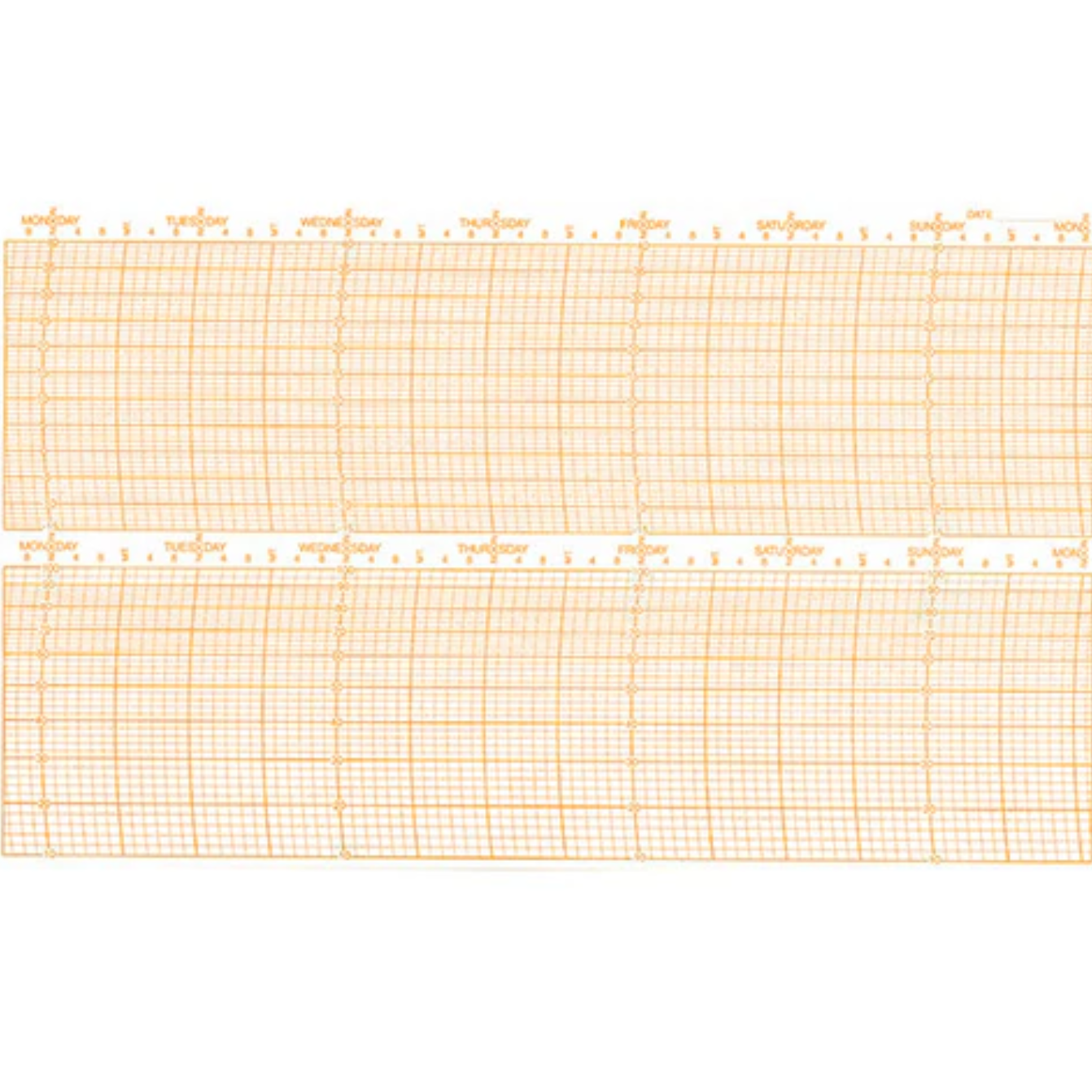 Metcheck TH/W/1702/Z Thermohygrograph Chart