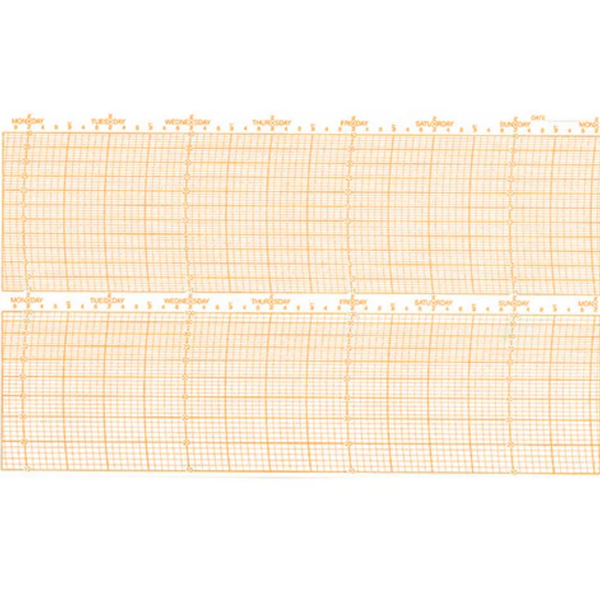 Metcheck TH/W/1702/Z Thermohygrograph Chart