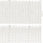 Metcheck TH/D/1716/Z Thermohygrograph Chart
