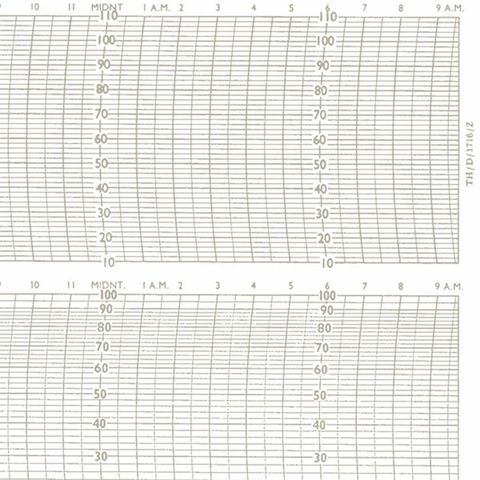 Metcheck TH/D/1716/Z Thermohygrograph Chart