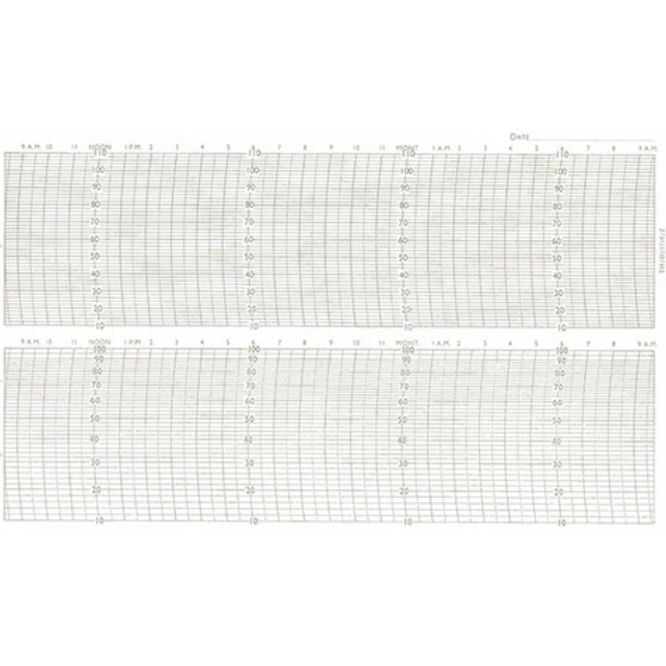 Metcheck TH/D/1716/Z Thermohygrograph Chart Secondary image