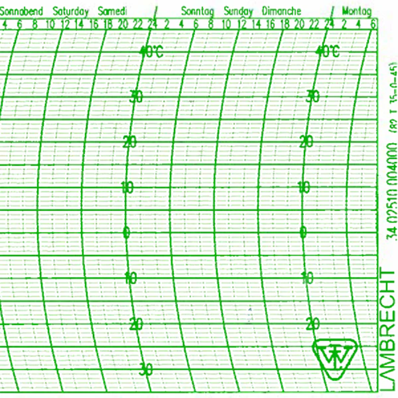 Lambrecht 251 Thermograph Chart Main image
