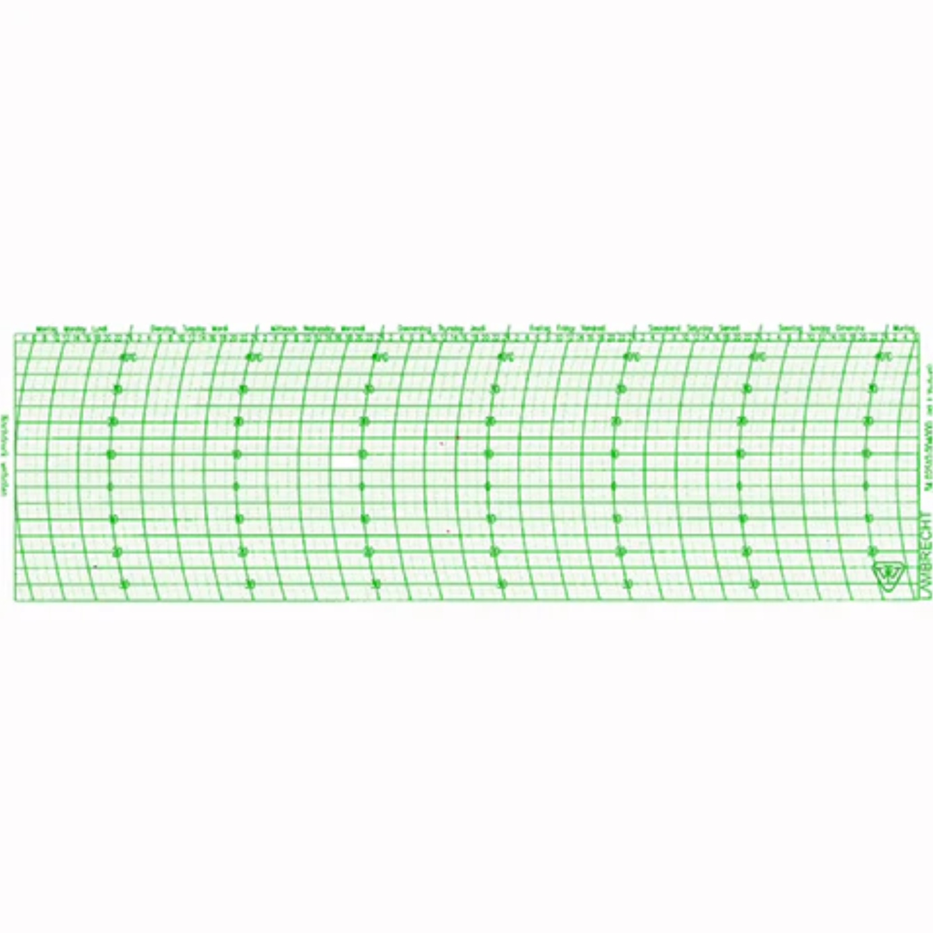 Lambrecht 251 Thermograph Chart
