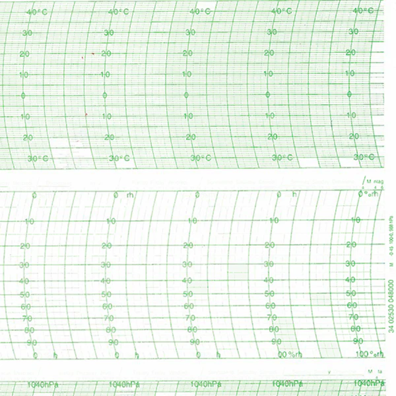 Lambrecht 253 Thermohygrobarograph Chart Main image