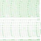 Lambrecht 253 Thermohygrobarograph Chart