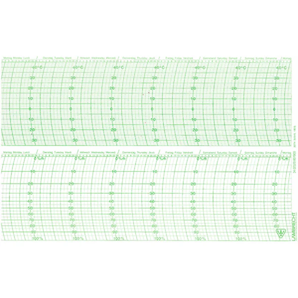 Lambrecht 252 Thermohygrograph Chart
