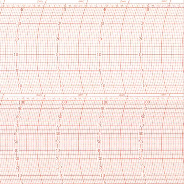 Metcheck 3-1125-7 Thermohygrograph Chart