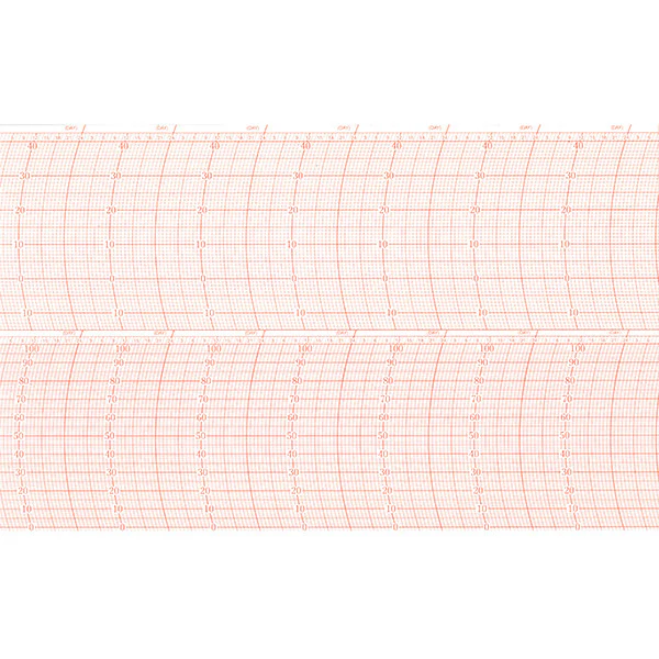 Metcheck 3-1125-7 Thermohygrograph Chart