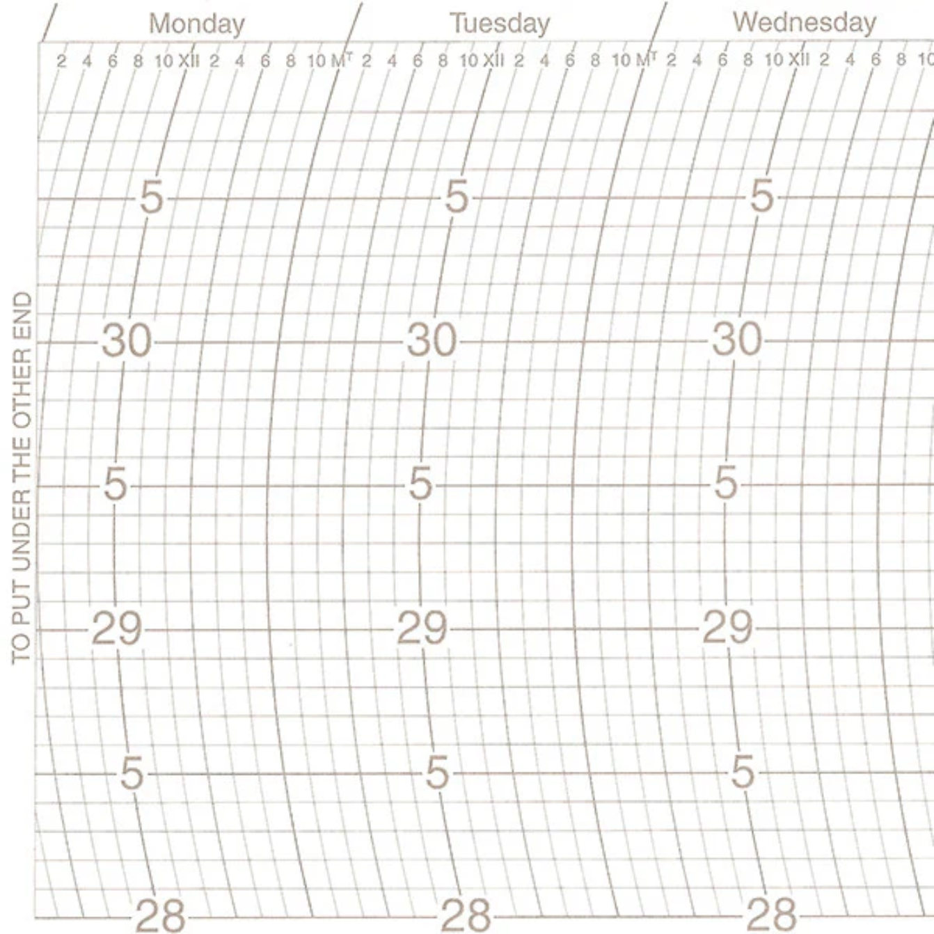 Metcheck 78 Barograph Chart