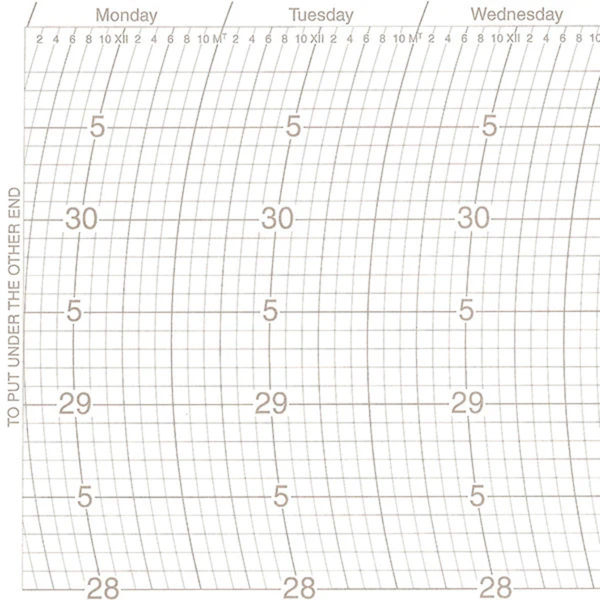 Metcheck 78 Barograph Chart