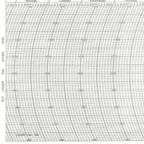 Metcheck 256 Barograph Chart