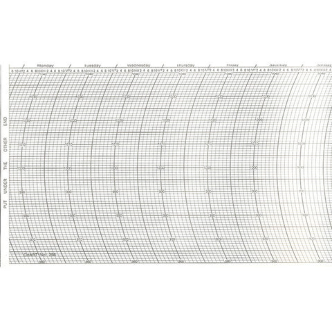 Metcheck 256 Barograph Chart Secondary image
