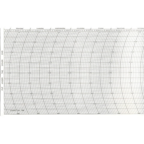 Metcheck 256 Barograph Chart