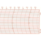 Metcheck 120 Barograph Chart