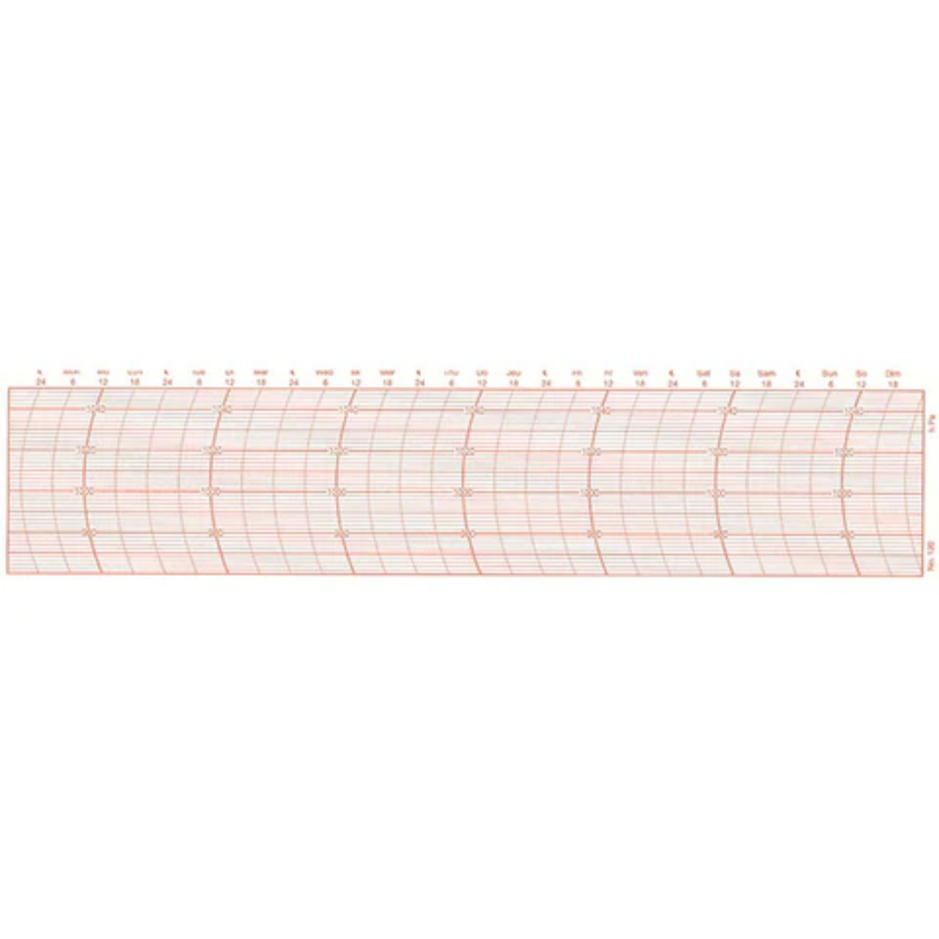 Metcheck 120 Barograph Chart Secondary image