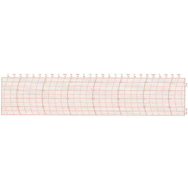 Metcheck 120 Barograph Chart