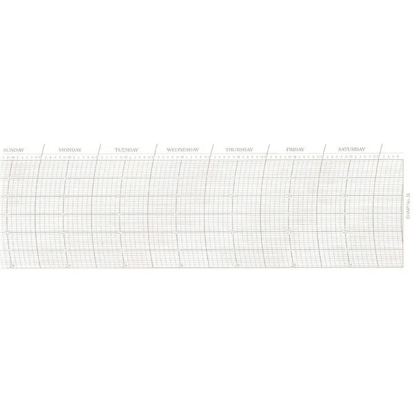 Metcheck 3S Barograph Chart