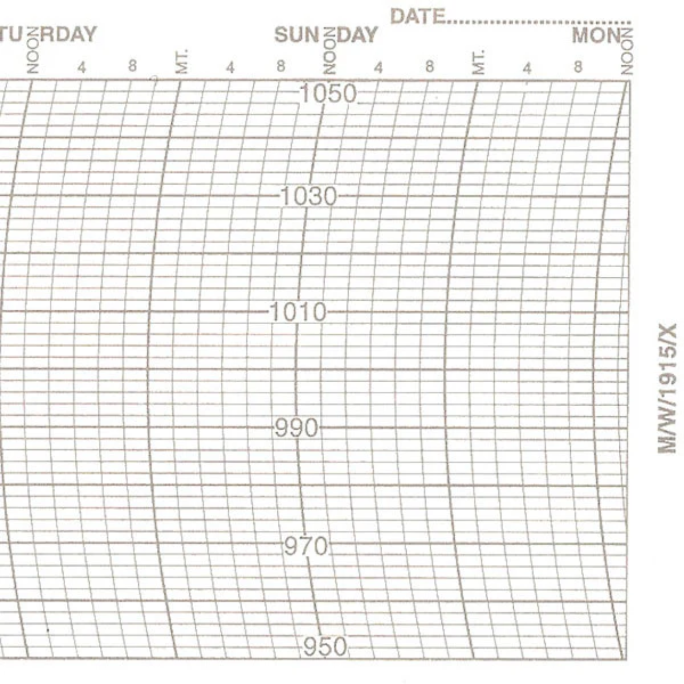 Metcheck M/W/1915/X Barograph Chart Main image