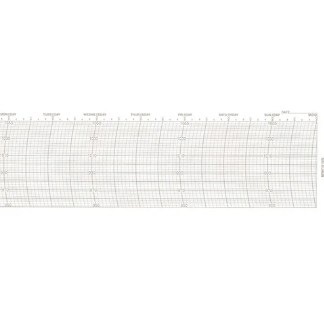 Metcheck M/W/1915/X Barograph Chart
