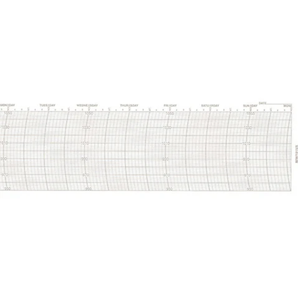 Metcheck M/W/1915/X Barograph Chart