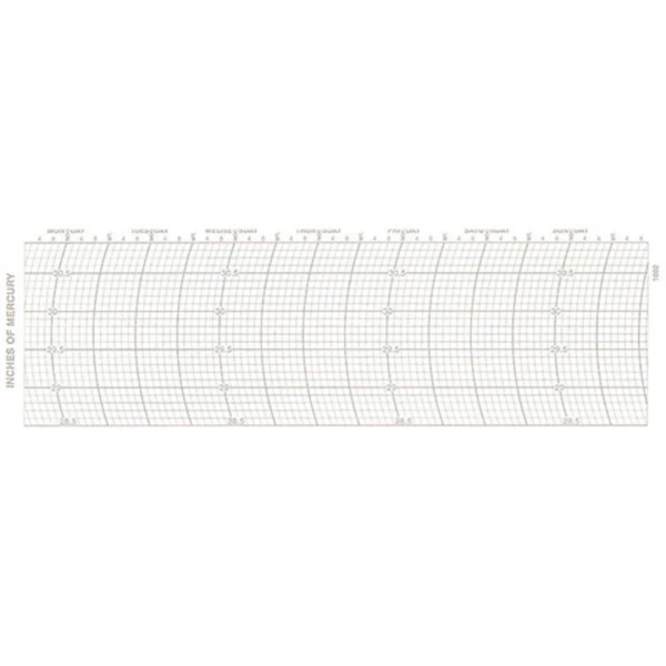 Metcheck 1002 Barograph Chart