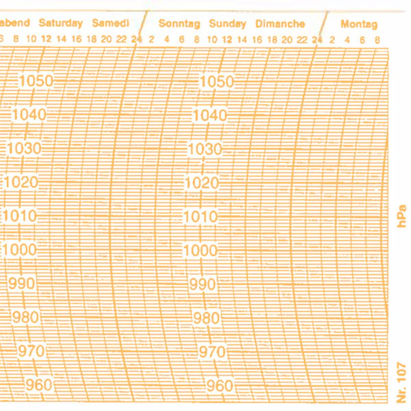 Metcheck 107 Barograph Chart Main image