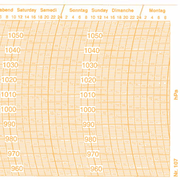 Metcheck 107 Barograph Chart