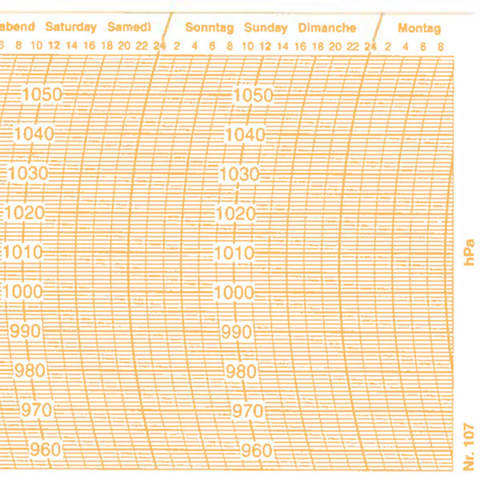 Metcheck 107 Barograph Chart