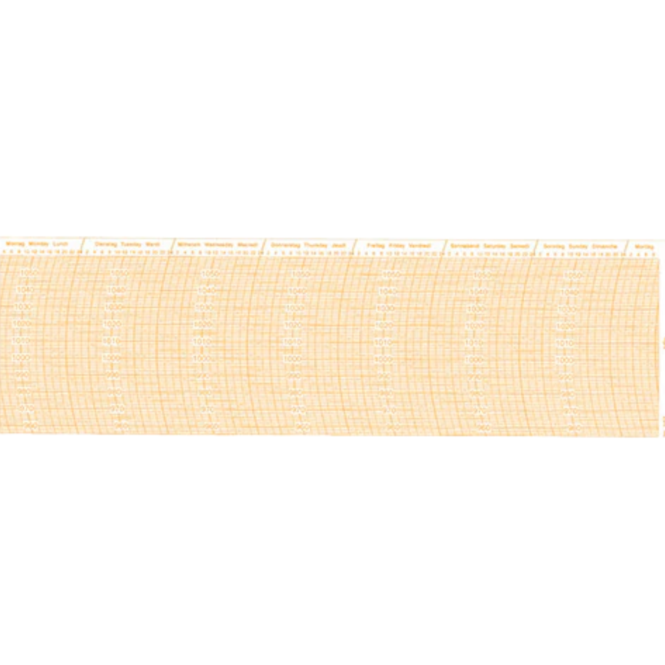 Metcheck 107 Barograph Chart