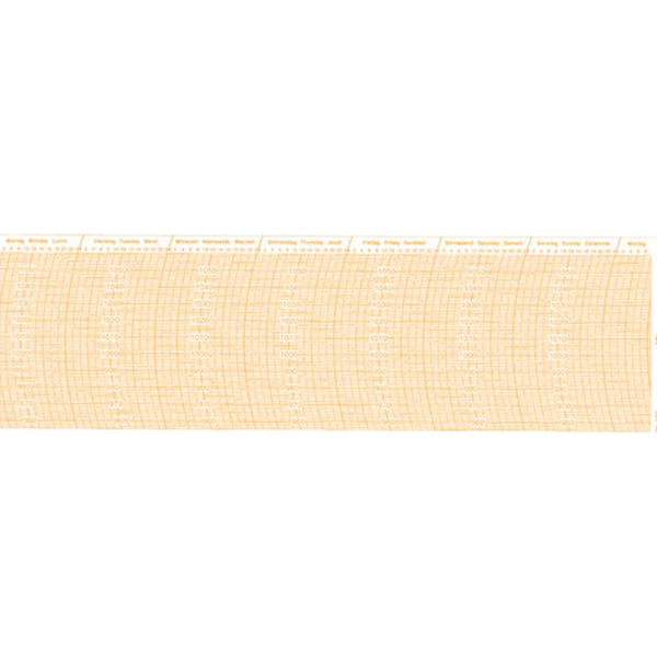 Metcheck 107 Barograph Chart