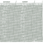 Metcheck 10A Barograph Chart