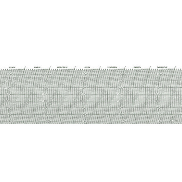 Metcheck 11MB Barograph Chart