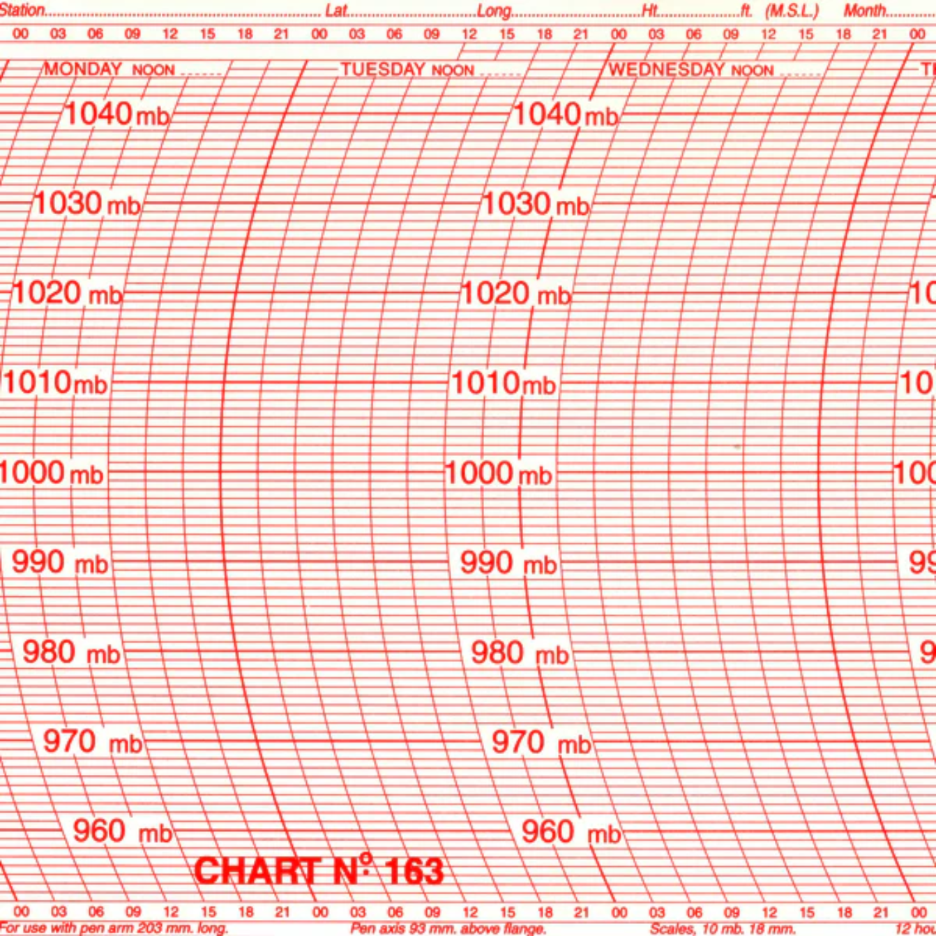 Metcheck 163 Barograph Chart Main image