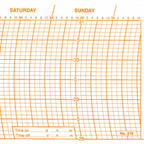 Metcheck 276 Barograph Chart