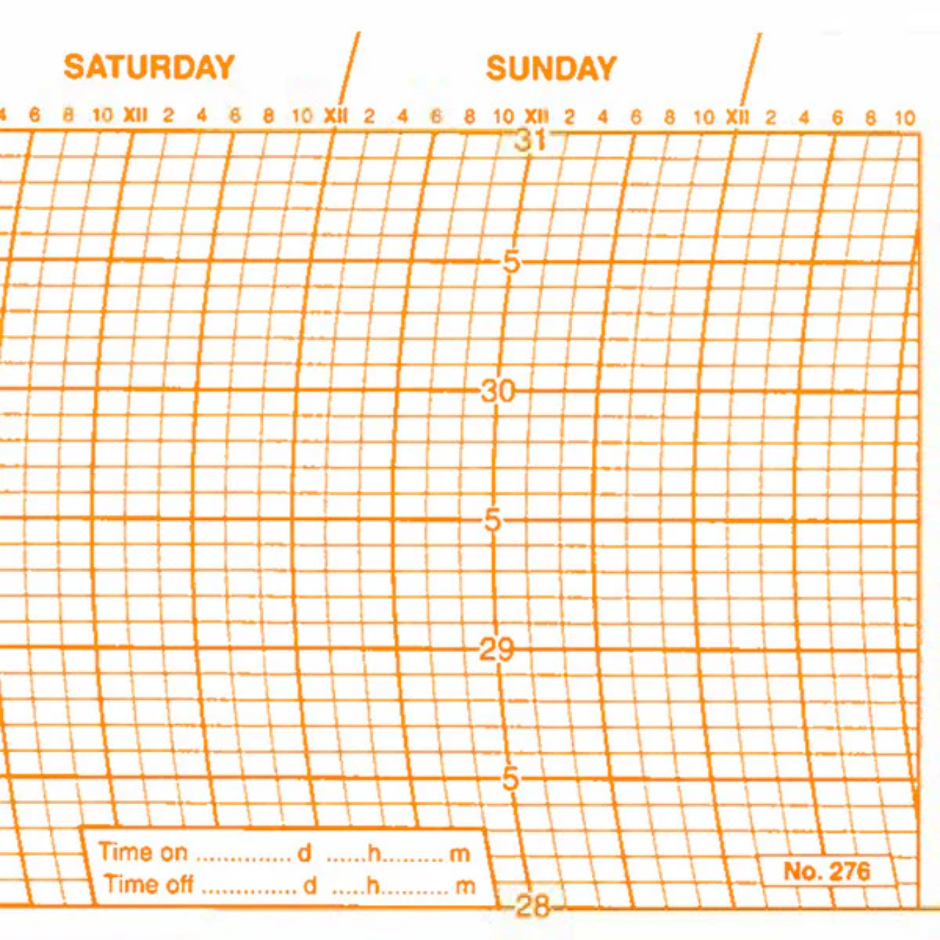 Metcheck 276 Barograph Chart