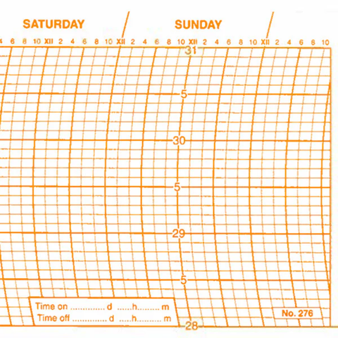 Metcheck 276 Barograph Chart