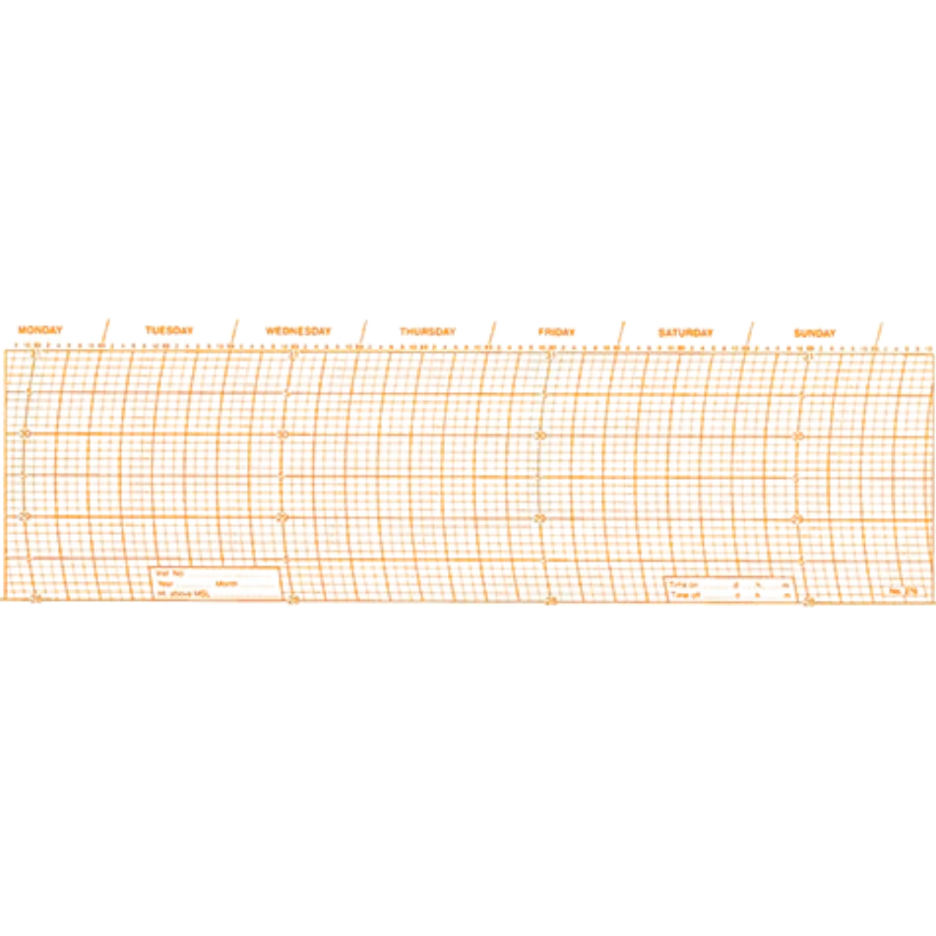 Metcheck 276 Barograph Chart