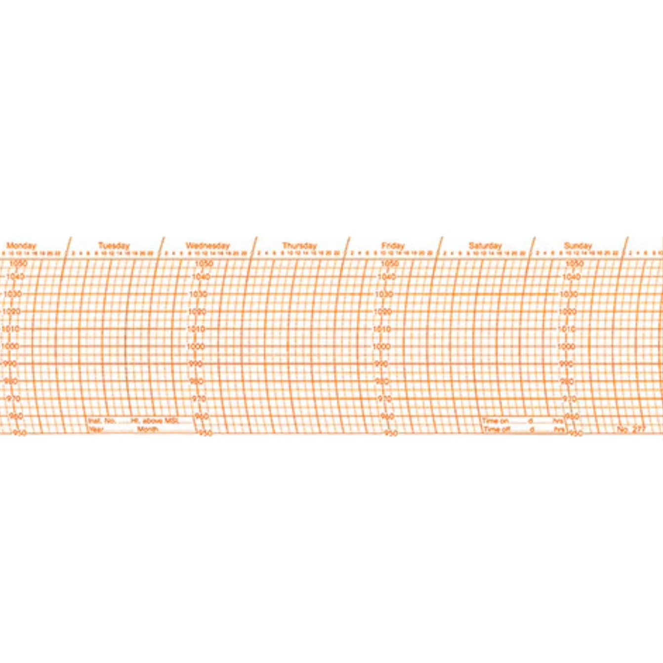 Metcheck 277 Barograph Chart Secondary image