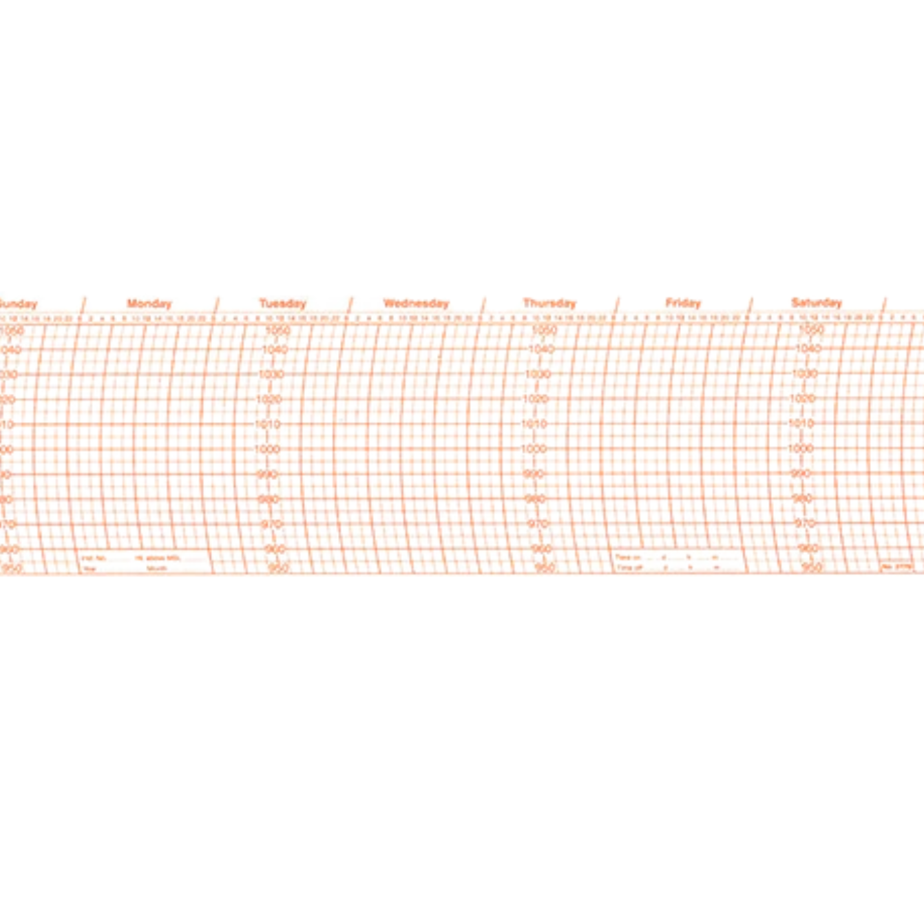 Metcheck 277s Barograph Chart