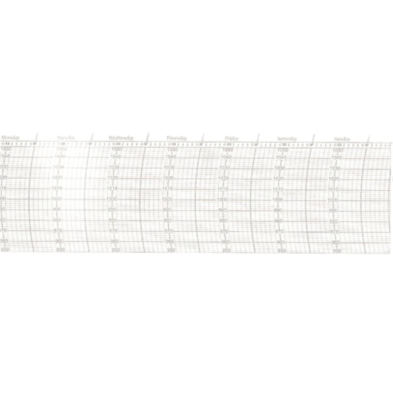 Metcheck 2M Barograph Chart Secondary image