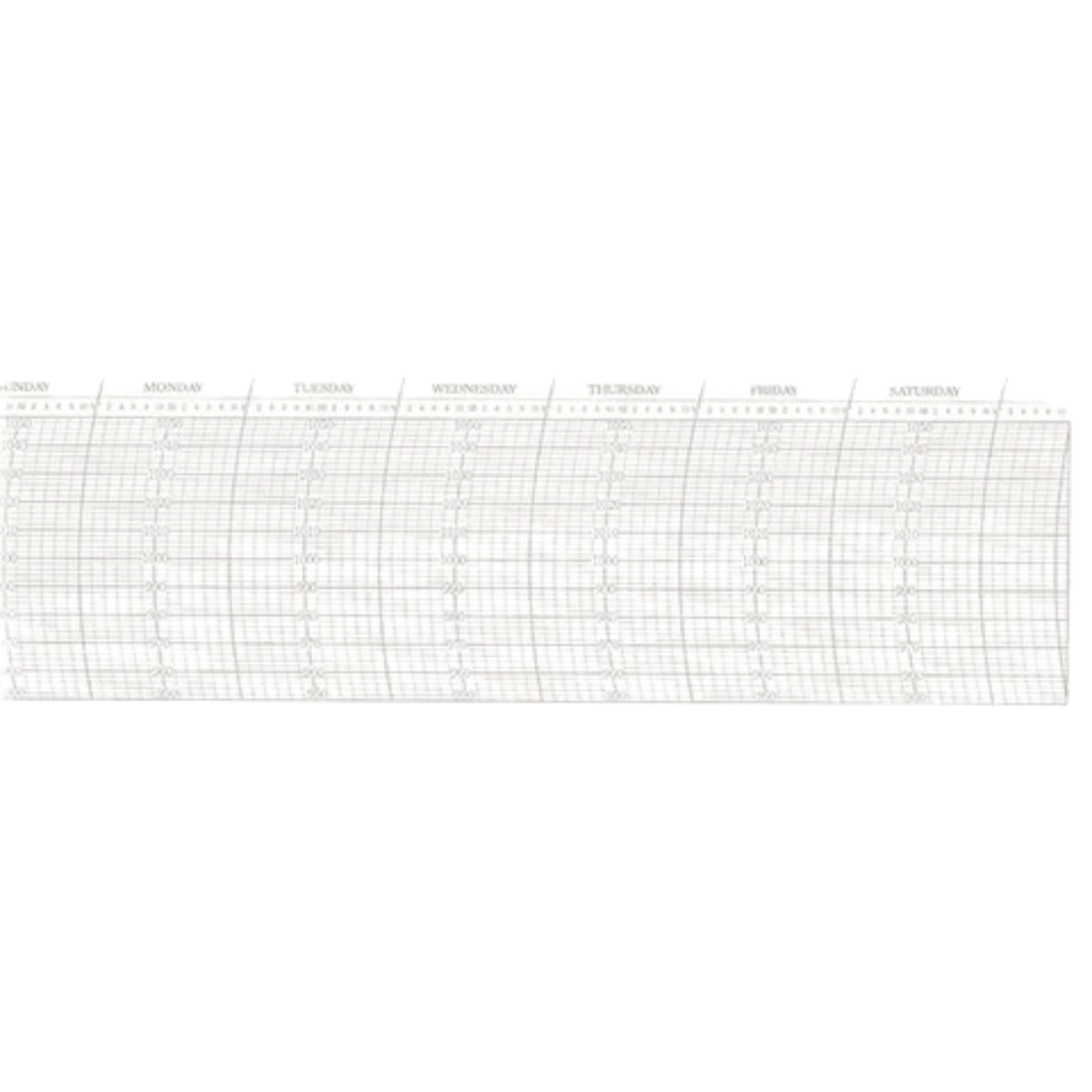 Metcheck 2MS Barograph Chart
