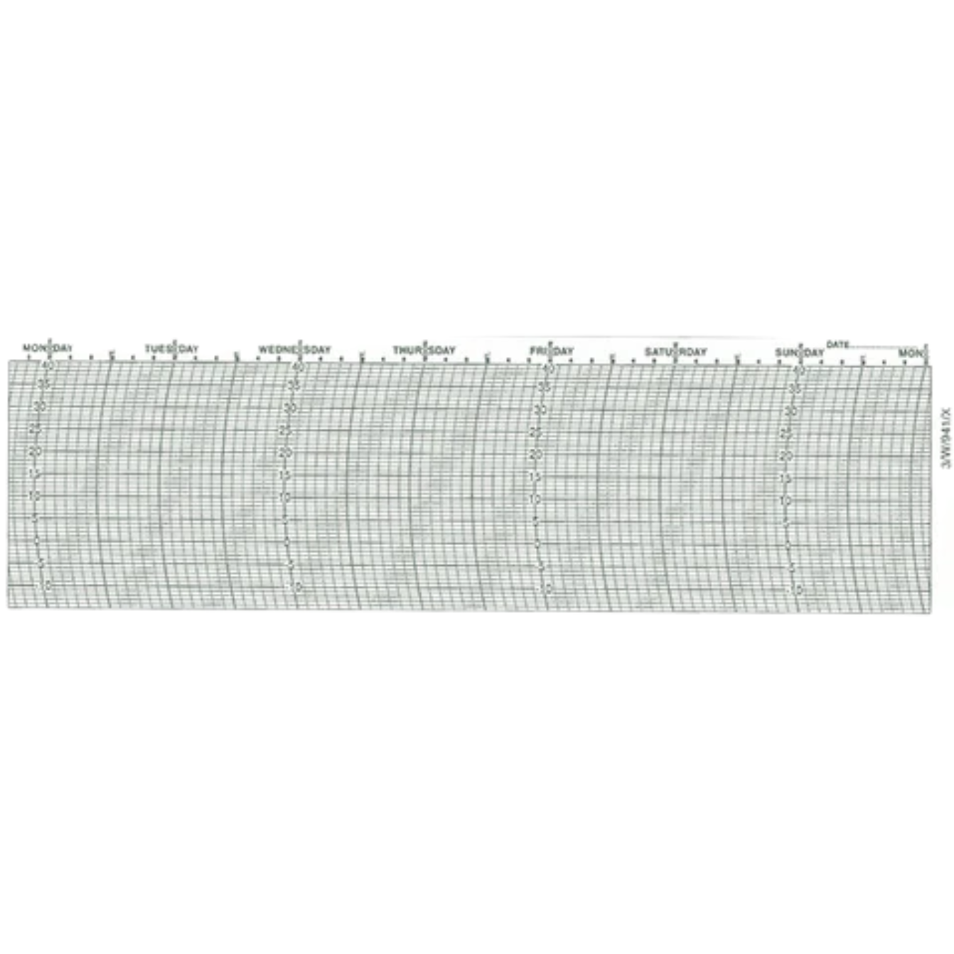 Metcheck 3/W/941/X Thermograph Chart Secondary image